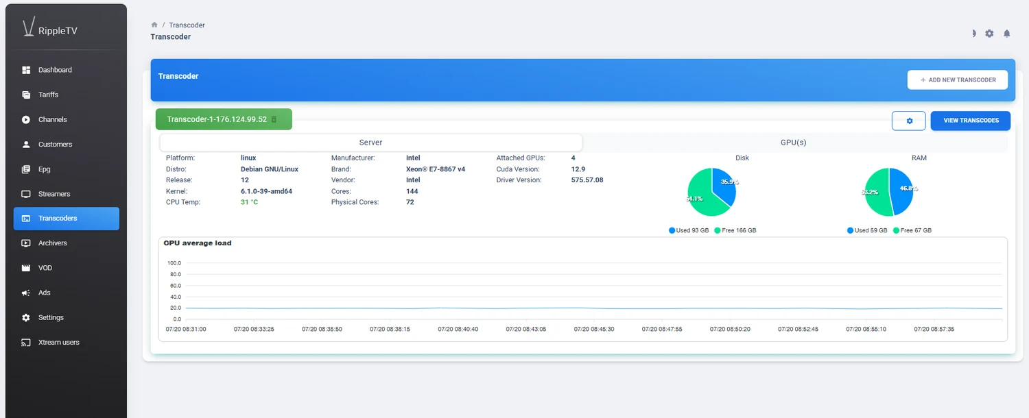Transcoder server
